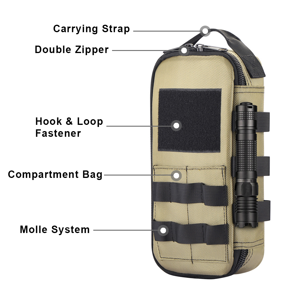 Tas Utilitas Taktis EDC Tas Pe - Edc Carry Pouch ulasan dan harga