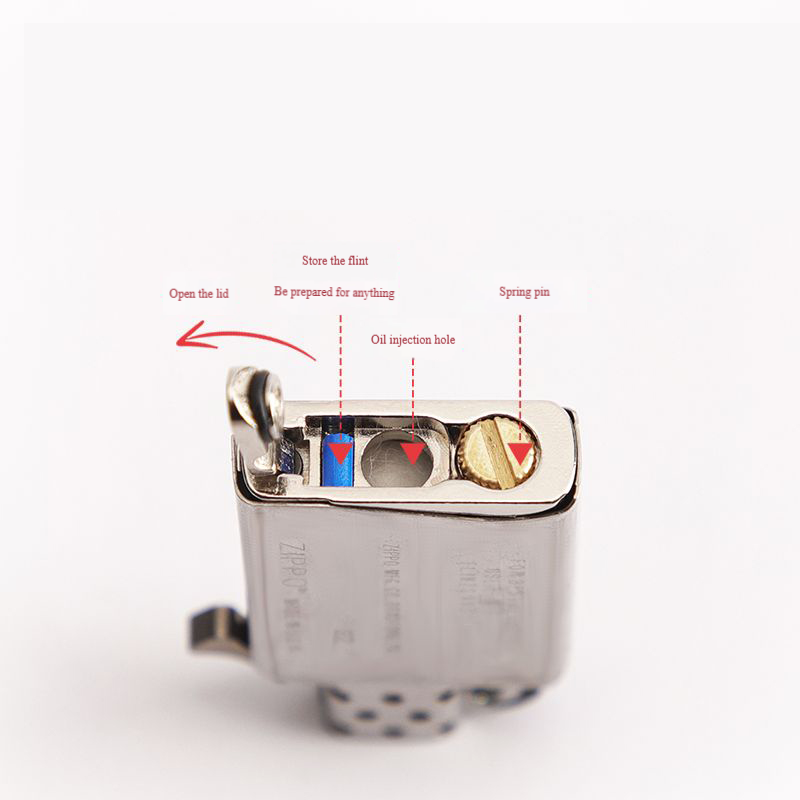 Gasket Penyegel Dasar untuk Ko - Lighter Insert Zippo ulasan dan harga